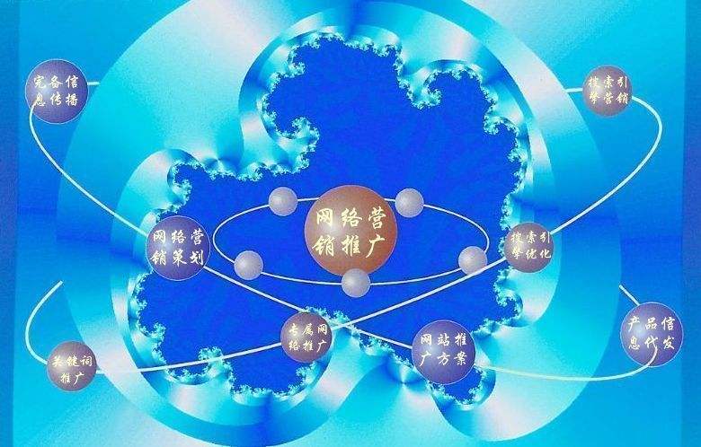 新乡新媒体运营企业需要掌握的网络推广技巧有哪些